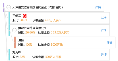 天津俊安集团最新消息全面解读