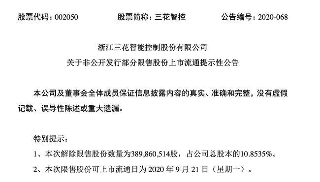 揭秘三花股份最新动态，深度解读002050最新消息