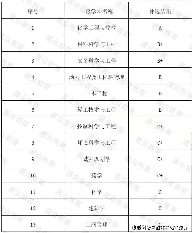 新澳今晚上9点30开奖结果,科学评估解析说明_扩展版25.533