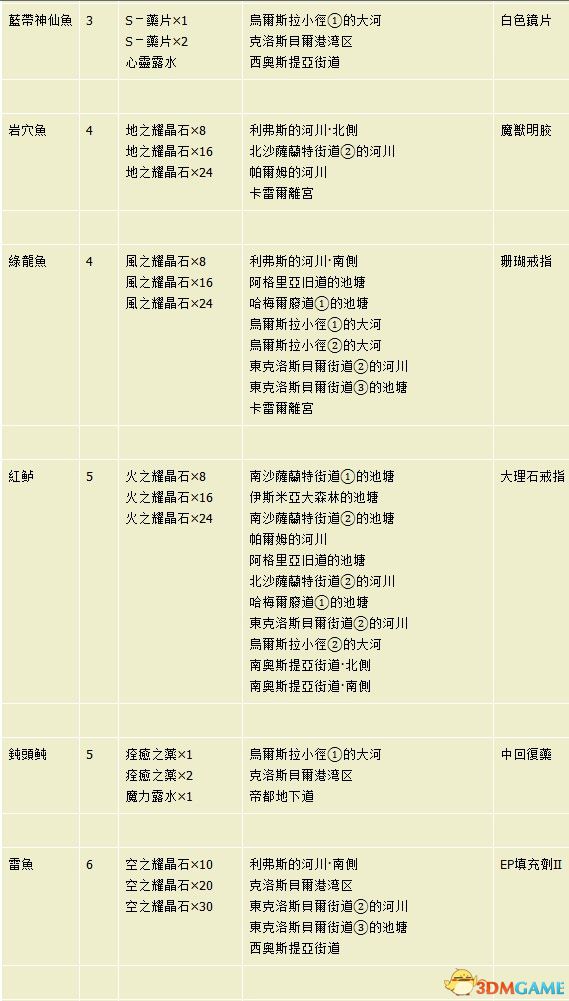 澳门二四六天天资料大全2023,权威方法解析_2D96.929