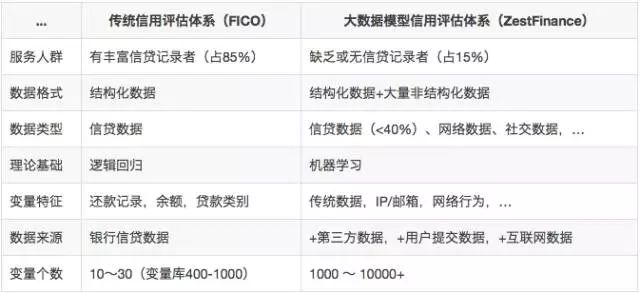 澳门开奖结果+开奖记录表生肖,深度评估解析说明_C版28.521