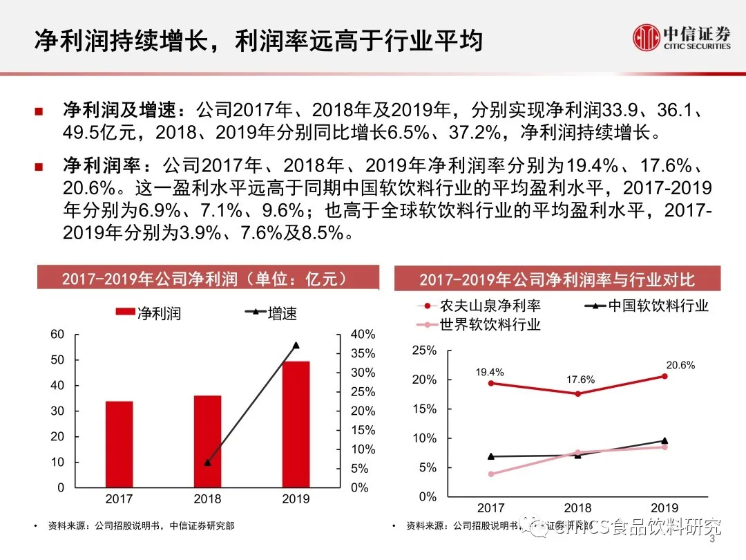 澳门一码一肖一待一中四不像,精确数据解析说明_专业款29.813