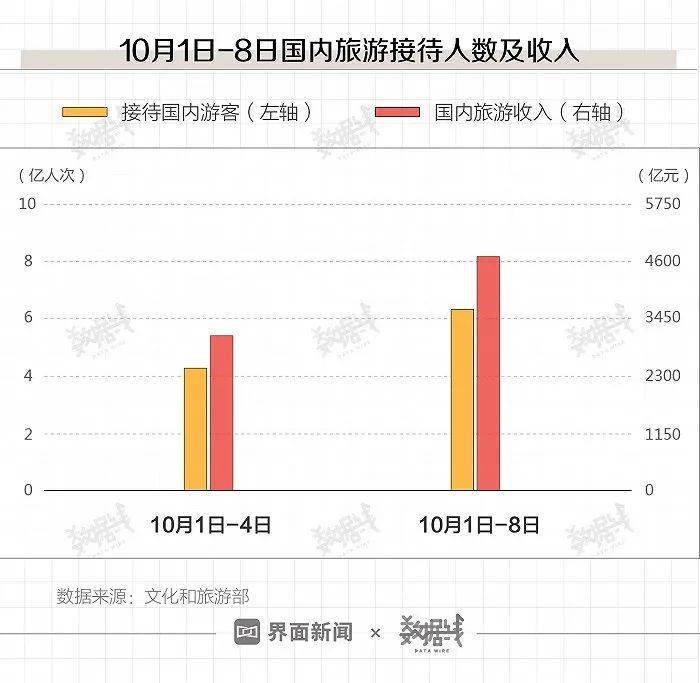 2024年新澳开奖结果公布,数据分析驱动执行_WP版43.249