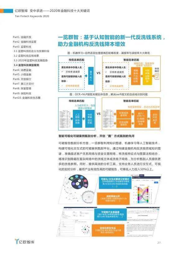 澳门正版资料大全资料贫无担石,全面数据应用分析_理财版88.640