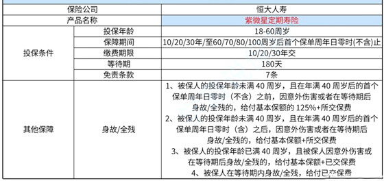 新澳精准资料期期精准24期使用方法,最新调查解析说明_PT86.960