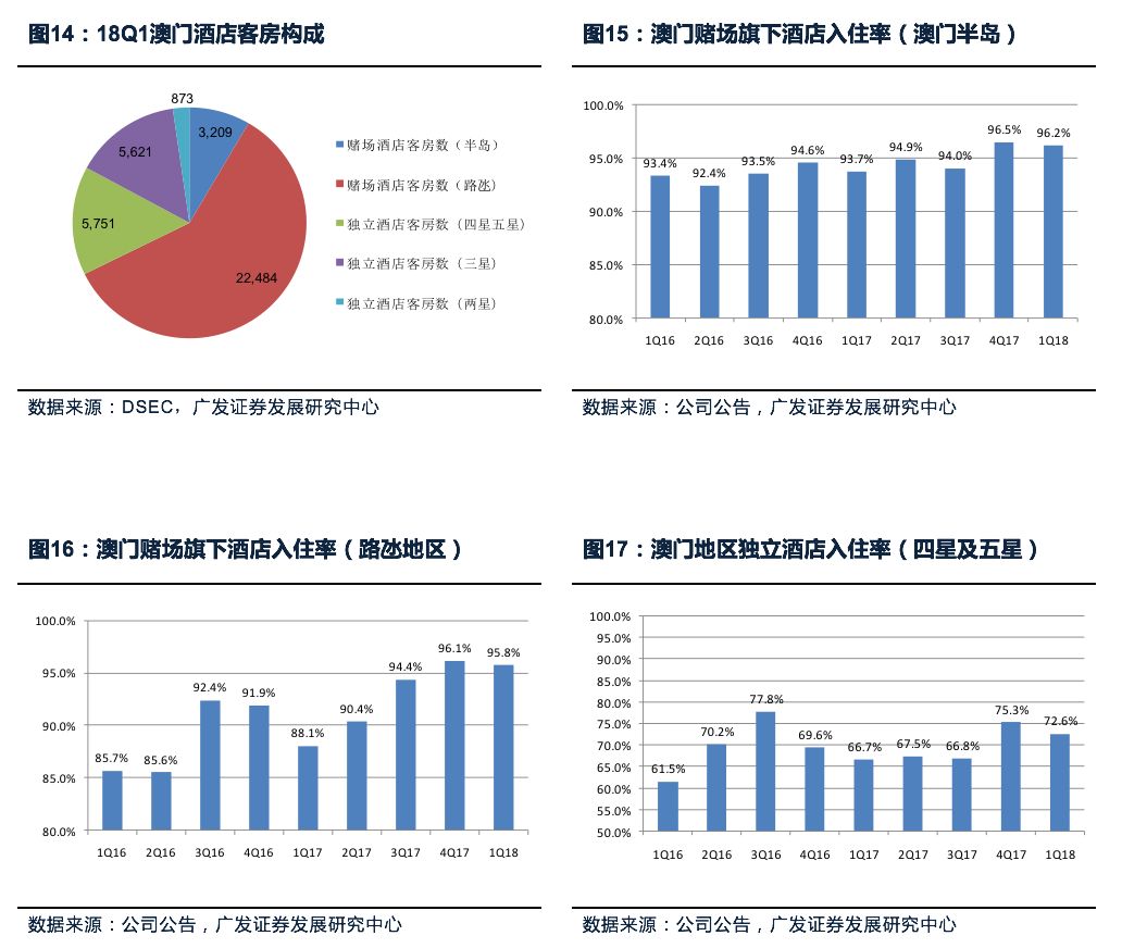 澳门最精准正最精准龙门,综合性计划评估_至尊版27.288