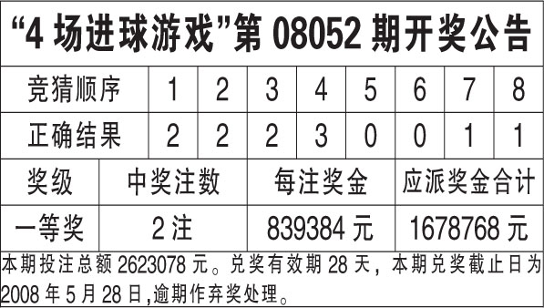 香港6合开奖结果+开奖记录2023,数据资料解释落实_Harmony款46.308