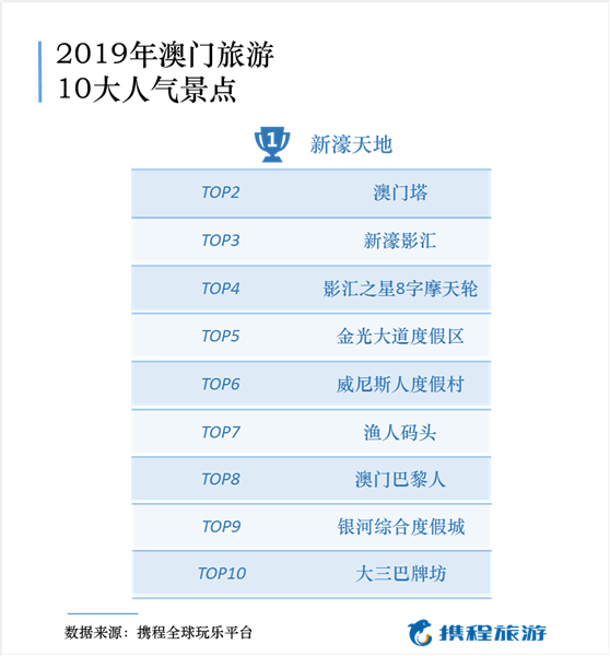 澳门新三码必中一免费,数据导向实施步骤_XT93.572