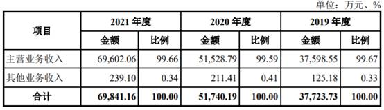 香港期期准资料大全,快捷问题解决方案_9DM79.51