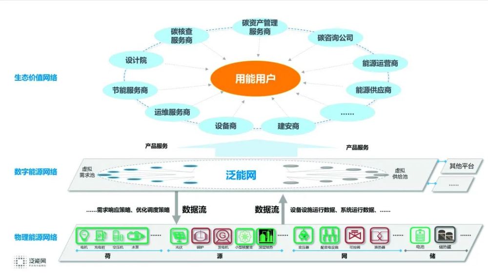 新奥2024年免费资料大全,快速响应方案落实_Essential81.433