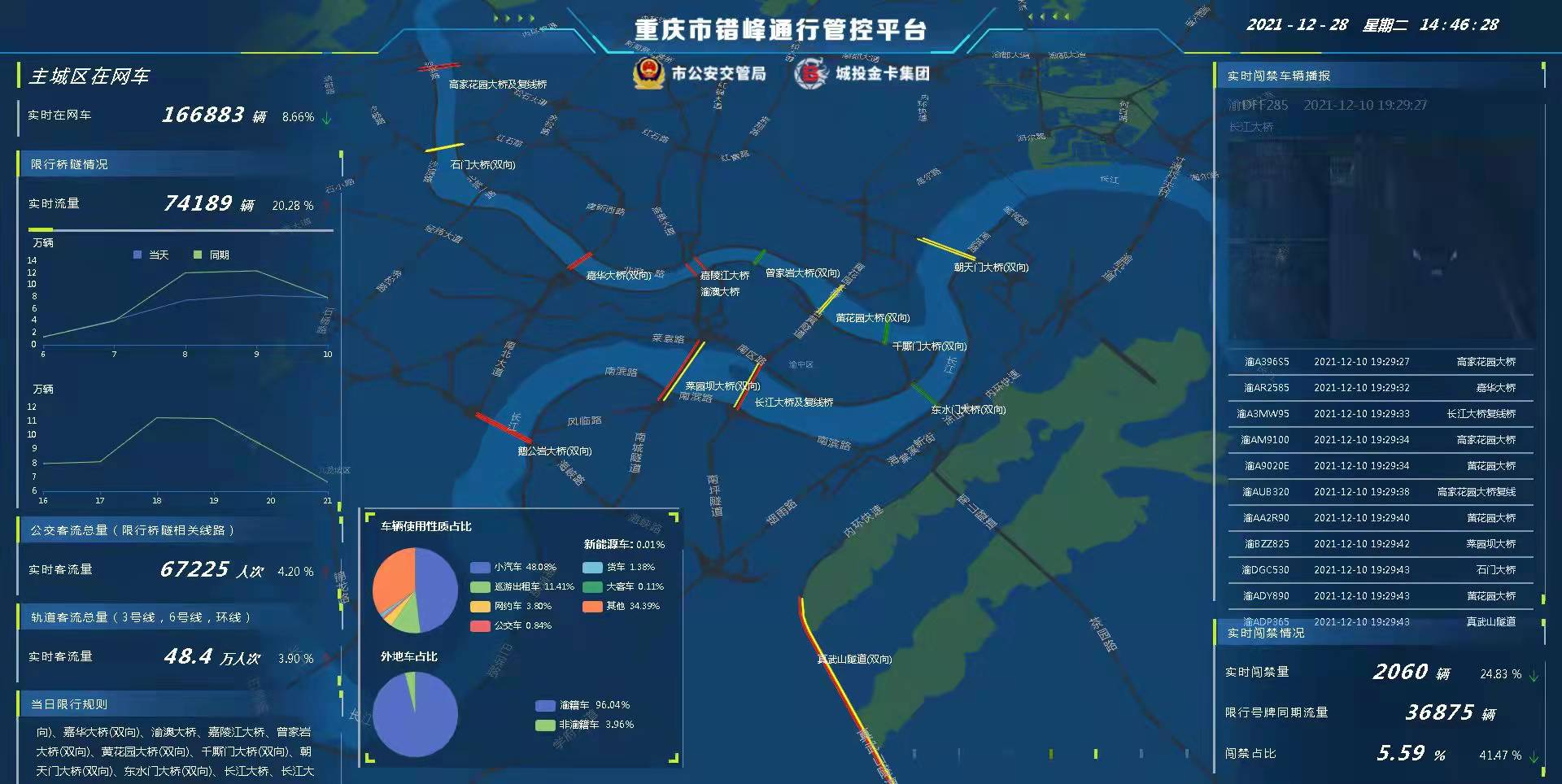 澳彩精准资料今晚期期准,实地数据验证执行_Nexus90.144