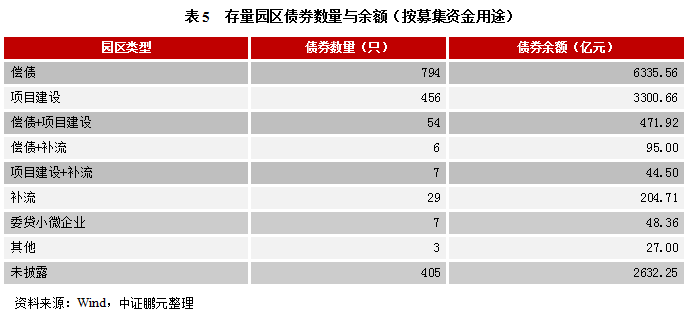 入侵你心i 第3页