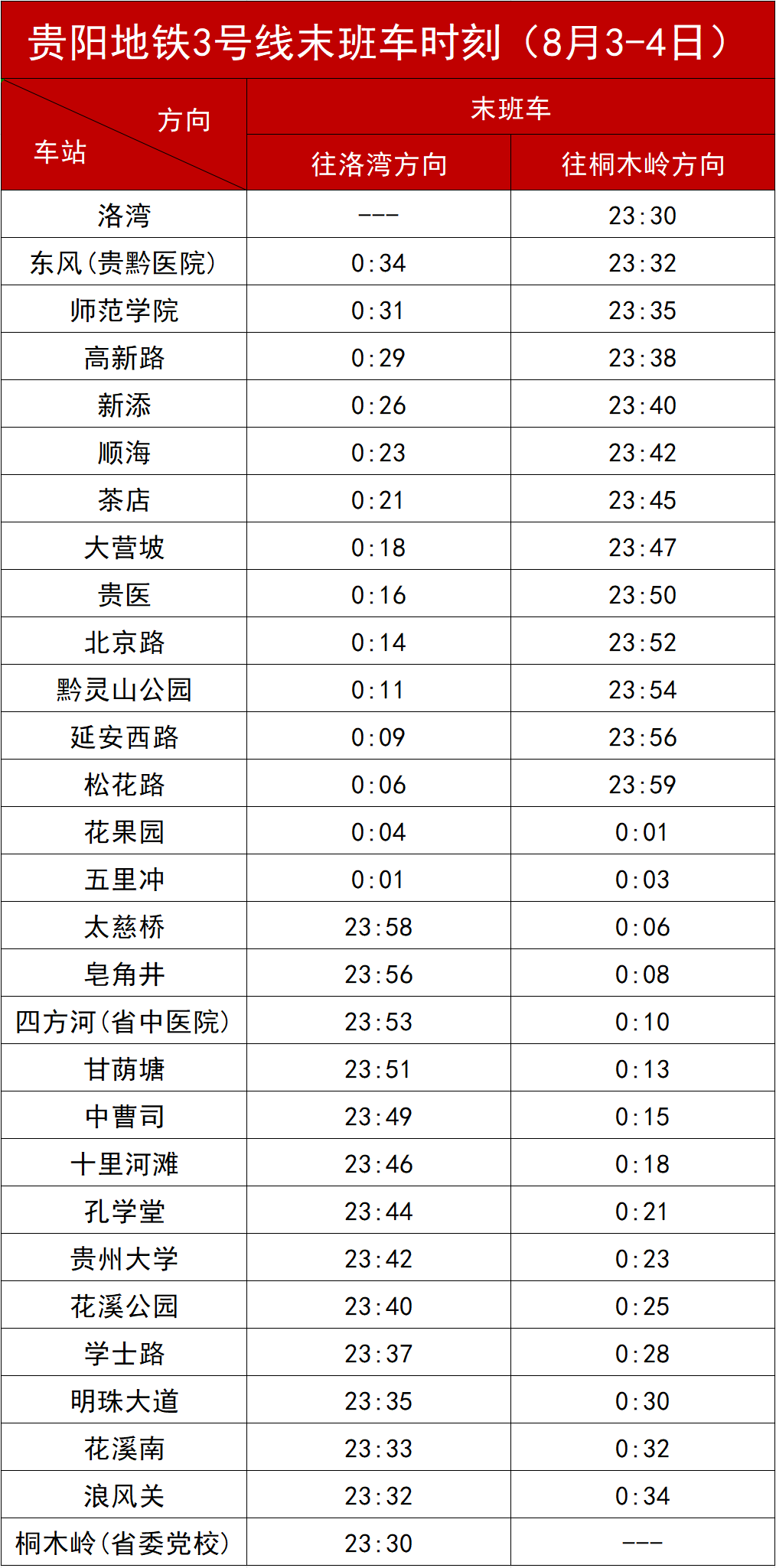 澳门6合生肖彩开奖时间,调整计划执行细节_1440p99.984