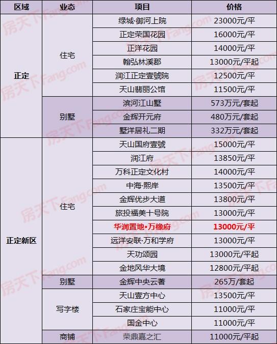 2024年11月9日 第58页