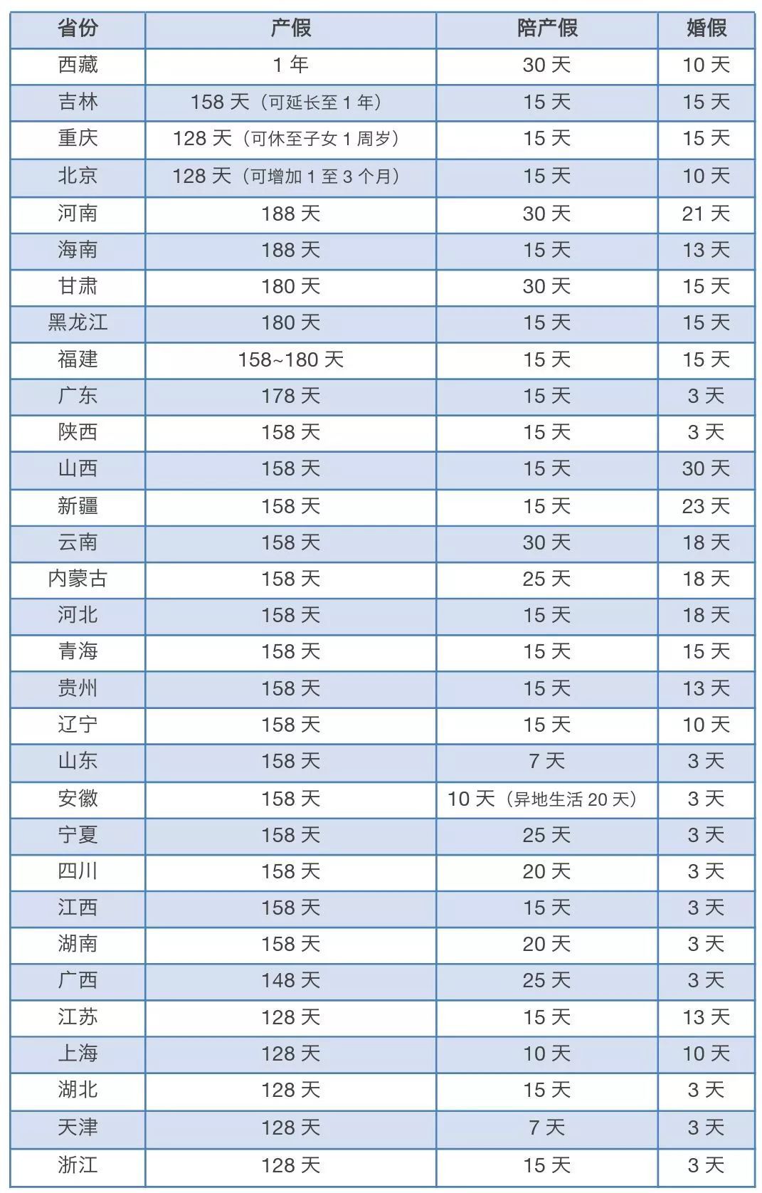 心应为你像死一样沉寂 第3页