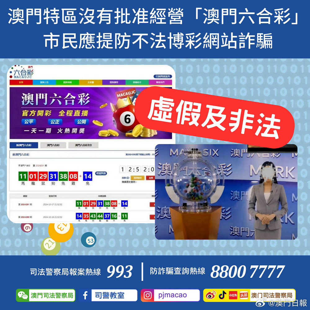 7777788888新澳门正版,精细评估解析_KP45.465