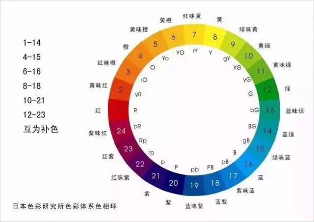 新澳天天彩免费资料2024老,预测分析解释定义_UHD版71.342