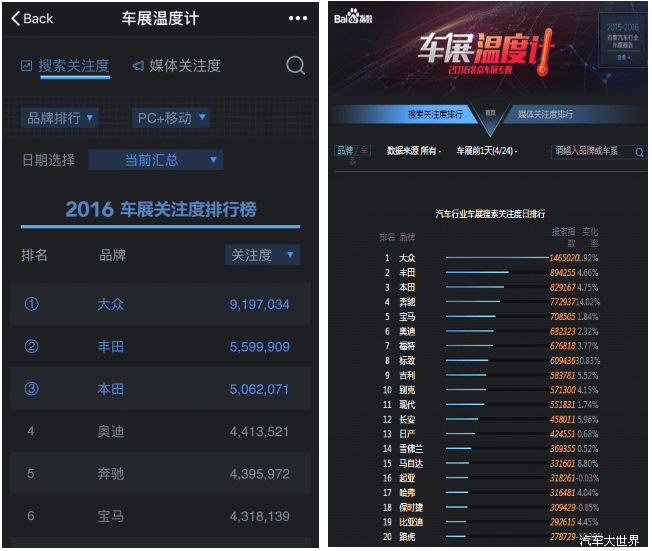 2024新澳天天资料免费大全,实时数据解析_ios2.97.118