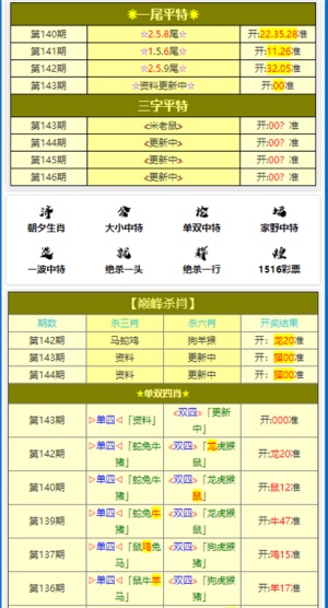 澳门三肖三码精准1OO%丫一,可靠策略分析_MR53.832