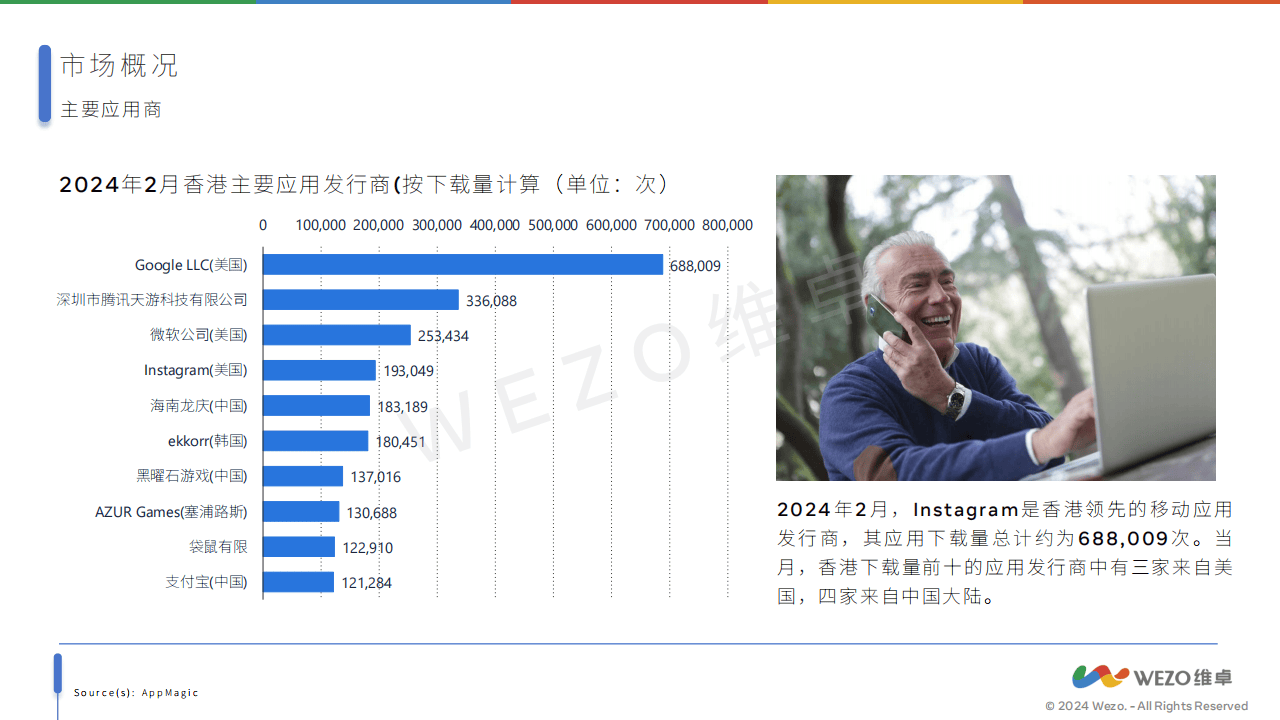 2024年香港正版内部资料,系统化分析说明_ChromeOS75.78