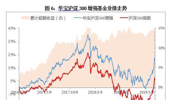 澳门100%最准一肖,快速响应策略解析_C版87.28.100