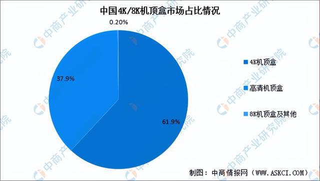 2024年香港6合开奖结果+开奖记录,实地考察数据应用_交互版55.333