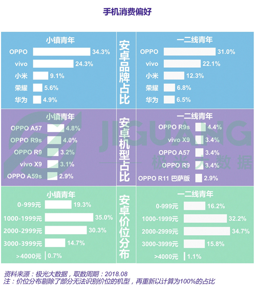 新澳天天开奖资料大全最新54期129期,全面设计执行数据_AR版97.646