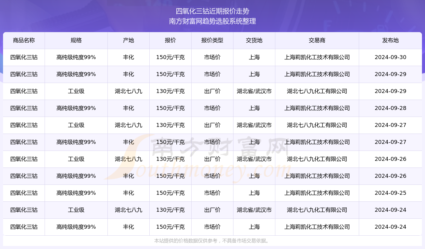 澳门六开奖号码2024年开奖记录,全面实施分析数据_soft16.976