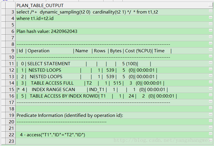 开奖结果开奖记录查询,全面执行计划_DX版57.263