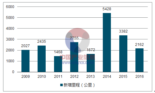 2024澳门今天晚上开什么生肖啊,深层执行数据策略_pro34.775