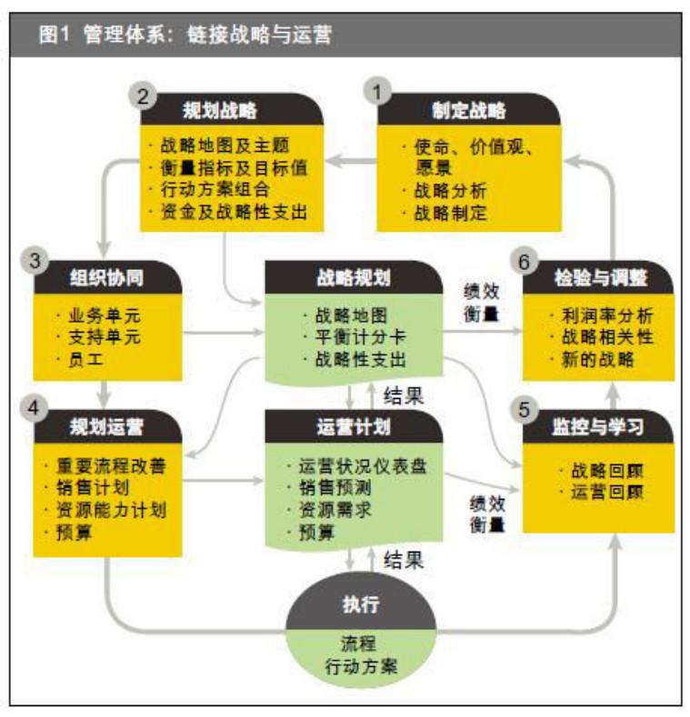 2024天天彩全年免费资料,平衡实施策略_战略版24.251