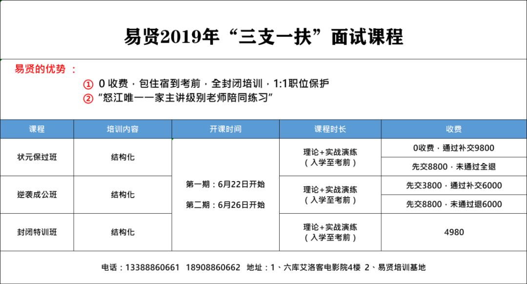 7777788888精准管家婆全准,衡量解答解释落实_HT18.802