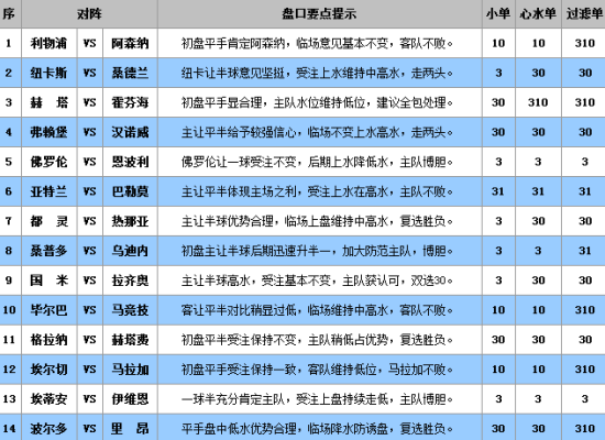 澳门王中王100%的资料三中三,最新答案解释落实_进阶版35.168