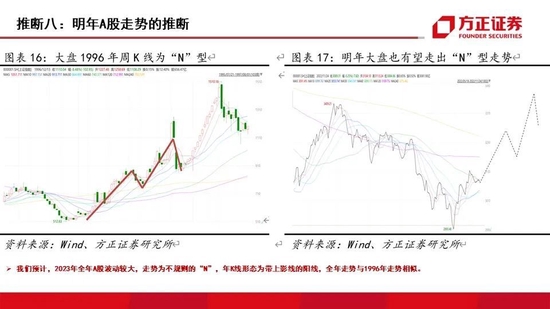 7777788888澳门开奖2023年一,资源整合策略实施_nShop58.176