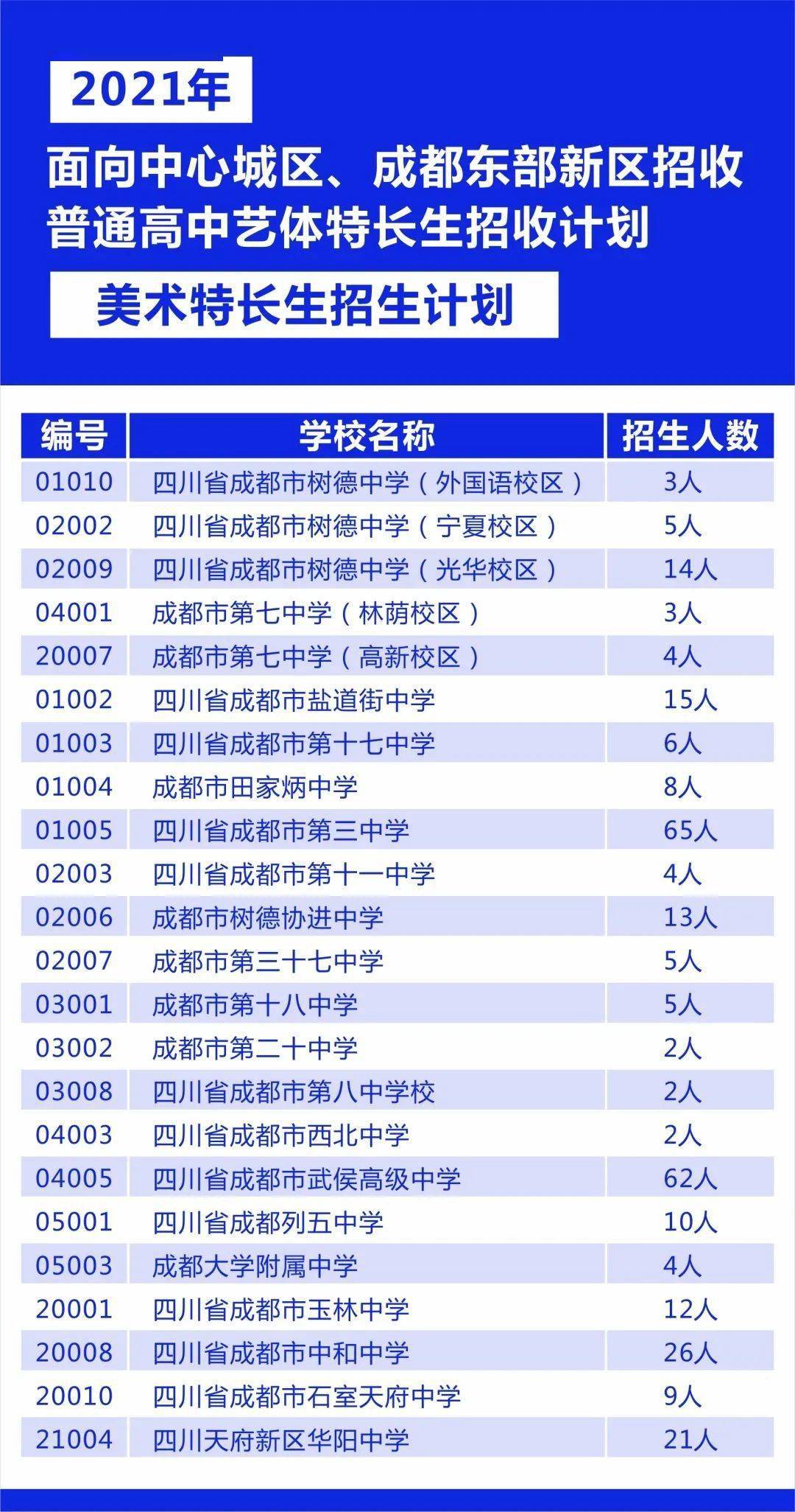 2024澳门特马今晚开奖097期,快速设计问题计划_限量款20.459