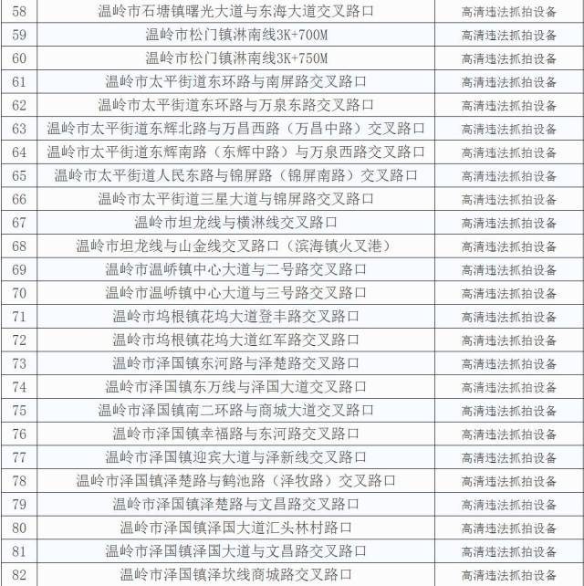 澳门六开奖号码2024年开奖记录,可靠操作方案_精装版43.532