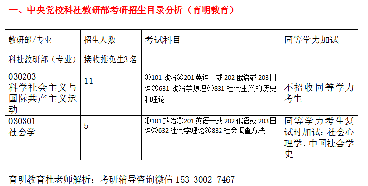 乱了谁的容颜 第3页