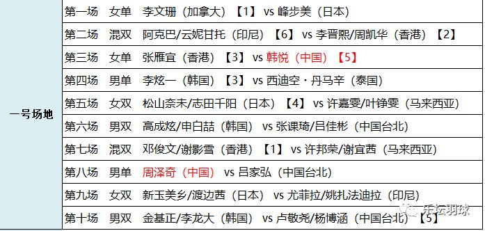 澳门特马今期开奖结果2024年记录,调整方案执行细节_尊享款63.573