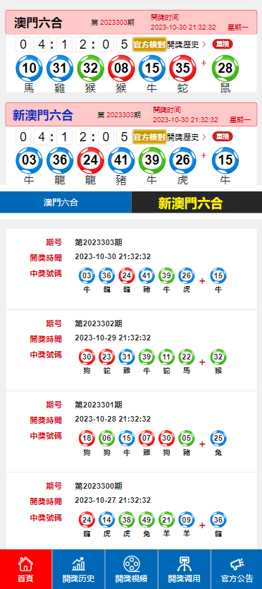 2024新澳门开奖记录,深度评估解析说明_HT67.633