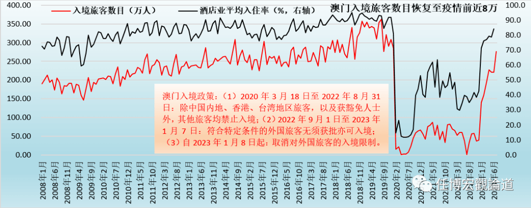 7777788888新澳门开奖2023年,结构化评估推进_复刻版45.219