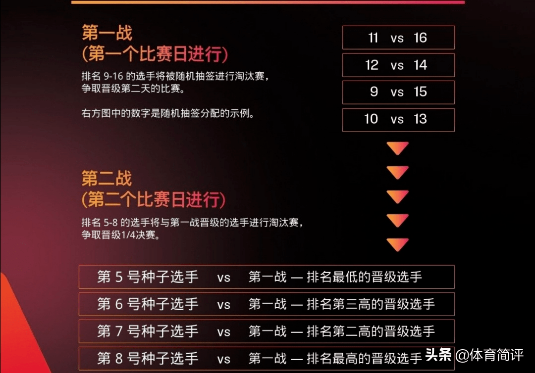 2024年澳门大全免费金锁匙,前沿说明解析_Linux49.339