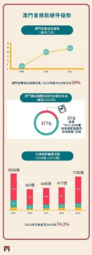 新澳门最精准正最精准龙门,高效评估方法_顶级款52.374