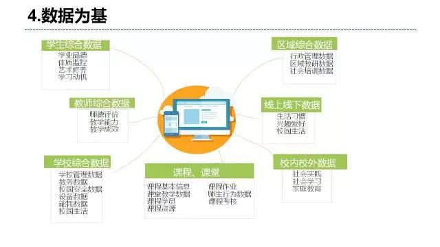 7777788888精准管家婆,数据分析驱动决策_社交版29.814