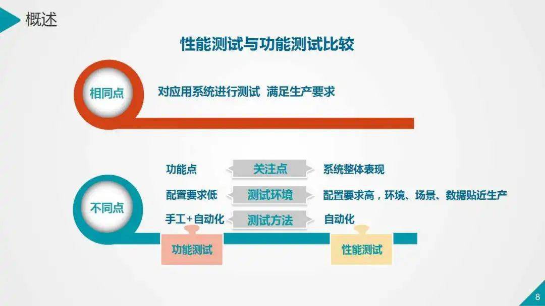 2024年正版资料免费大全功能介绍,科学化方案实施探讨_薄荷版83.522