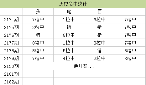 内部资料一肖一码,实时信息解析说明_9DM88.811