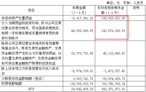 四川长虹重组获批,快速响应计划解析_冒险款74.302