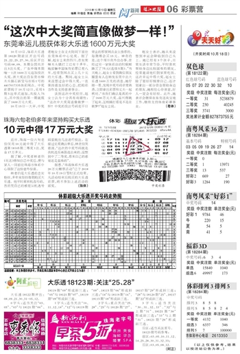 新澳好彩资料免费提供,效能解答解释落实_XT24.960