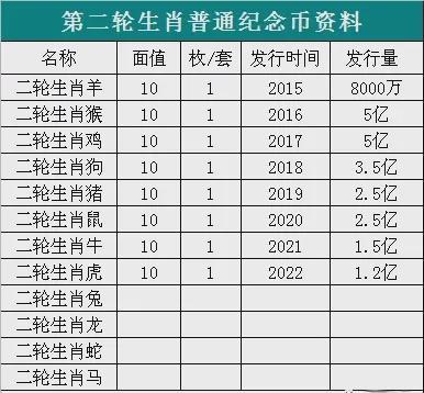 2024今晚新澳开奖号码,环境适应性策略应用_eShop16.62