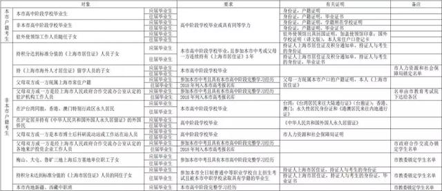 新澳门六开奖结果资料查询,符合性策略定义研究_精装版91.392