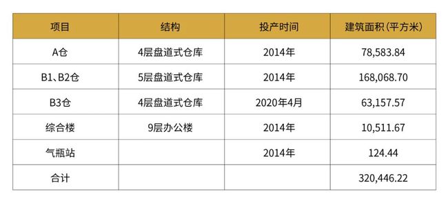 新澳门今期开奖结果查询表图片,结构解答解释落实_pack46.750